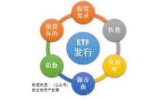 在现代数字货币的世界里