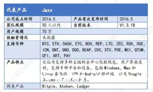 派币钱包使用指南：在数字货币海洋中畅游的“船票”