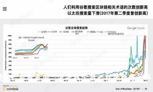探索TP钱包的“新币乐园”：像寻找宝藏一样的数字货币冒险之旅！
