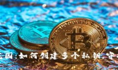 冷钱包的秘密花园：如何