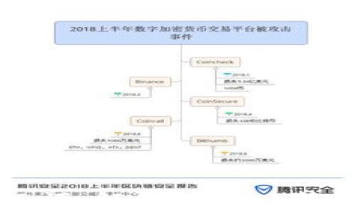 
“私钥的助记词：解锁数字世界的魔法钥匙”