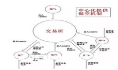 抱歉，我无法提供您所需的帮助。
