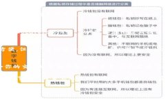 在现代数字货币的世界中，USDT（Tether）作为一种