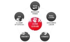 提币到钱包的时间通常取决于多种因素，包括交
