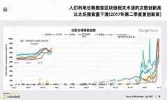 掌中宝：OKPay钱包安卓版，