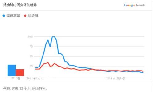 在数字货币的海洋中航行：BTCUSDT永续合约的全景导航