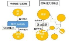 数字货币的奇幻之旅：像探险家一样进入虚拟财