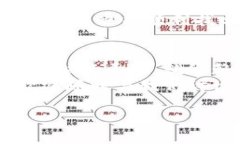 关于TP钱包是否可以限制登录，实际上，TP钱包的