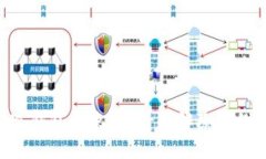 如何轻松解除TP冷钱包的束缚？一键解除您的数字
