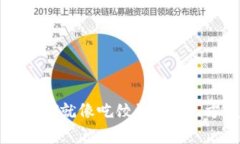 在TokenPocket上购买HT就像吃