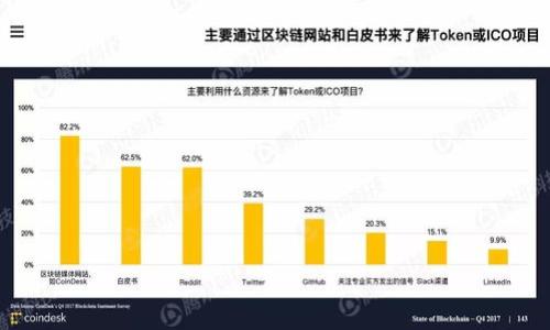 tTP钱包：信息完美进化，轻松掌握你的数字资产/t

TP钱包,数字资产,信息完善,区块链/guanjianci

引言：数字资产的护航者
在这个数字化迅速发展的时代，数字资产如同一颗未来的种子，等待着用户去浇灌和培育。而emTP钱包/em就像是那位经验丰富的园丁，帮助我们源源不断地管理这些闪闪发光的资产。完善钱包中的信息，不仅是保护自己的安全措施，更是让资产在区块链的世界中更加有序地成长。

第一步：下载与安装—开启数字之旅
首先，成为emTP钱包/em用户的第一步便是下载和安装。想象一下，你正准备一场探险，首先要选好你的装备。打开应用商店，搜索“TP钱包”，点击下载，然后安装。一切准备就绪后，就可以登录你的探索之旅了。谁还没点小烦恼呢？这时候安装过程中的小bug就显得尤为“讨厌”，但大可不必担心，耐心等待，遵循步骤就好。

第二步：创建账户—打下安全基础
账户创建是信息完善的重要一步。就像是房子的地基，基座如果不牢固，整个建筑随时可能倾倒。打开TP钱包，点击“创建新账户”，系统会提示你设置一个强密码（含大小写字母和数字）。想象一下，如果你的密码像不成熟的水果一样软弱，那可真是危险啊！

第三步：身份验证—让身份更真实
身份验证就像申请入场券，只有过去的你，才能进入未来的你。在TP钱包中，身份验证通常涉及到上传一些基本信息，如身份证明和联系方式。这就好比在一个派对上，只有你拿出了入场券，才能进到那个精彩的场景。心里再忐忑，也要记得把自己的信息保护好哦！

第四步：完善安全设置—筑牢数字安全墙
安全设置是TP钱包的一道重要防线。想象一下，心爱的宝贝放在一个厚实的保险箱里，确保其不被外力侵袭。在TP钱包中，除了设定强密码，我们还可以启用双重验证。其实，你在这里就像是为自己的钱包穿上了超级无敌防护衣，纵使黑客来了，也不怕他们撬门而入！

第五步：定期备份—留存数字记忆
备份钱包信息，就好比在整理记忆的相册。虽然生活中总会有一些美好的瞬间遗忘，但有了备份，你的数字资产记忆将会永驻。TP钱包支持文件备份，你可以定期将钱包信息导出。这样即使风云变幻，资产也能安全无虞。总之，操作起来难度不大，关键在于执行！

第六步：理解信息更新—紧随时代变迁
区块链及数字资产是快速发展的领域，TP钱包的用户也需要随时关注信息更新。想象一下，时代在前进，而你却停滞不前，那就好比在赛跑中掉队了。所以定期查看TP钱包的更新内容，不仅能让你的资产更安全，还能让你追上时代的潮流。信息永远是金，宝贵而珍贵！

总结：你的数字资产，值得更好的呵护
通过完善TP钱包中的信息，不仅能增强安全性，更能提升使用体验。正如每个人的成长道路都会经历风雨，但只要我们能找到合适的引导，保证信息的更新与安全，那我们的数字资产就会如同茁壮成长的绿色植物，生机勃勃。生活总是充满挑战，但我们始终可以用冷静和智慧来应对！

希望在这段关于TP钱包的信息完善之旅中，你能够如同开锁的钥匙一样，轻松掌握数字资产的管理技巧，开启你在区块链世界中的精彩之旅！

附录：常见问题解答（FAQ）
1. TP钱包的信息完善一定要通过手机端操作吗？
不一定，用户也可以通过官方网页进行信息的完善和更新。

2. 完善信息需要支付费用吗？
TP钱包的信息完善过程一般是免费的，但在进行交易或转账时可能会涉及手续费。

3. 如果忘记密码，如何找回账户？
TP钱包提供了密码找回功能，通过绑定的邮箱或手机号码进行验证，以帮助您重设密码。

4. 完善的信息被泄露怎么办？
如果用户怀疑信息泄露，应该立即更改密码，建议启用双重验证，并联系TP钱包客服进行后续处理。

希望这些问题的解答能够为你减轻一些小烦恼，顺利进行信息的完善，拥抱更加安全的数字生活！