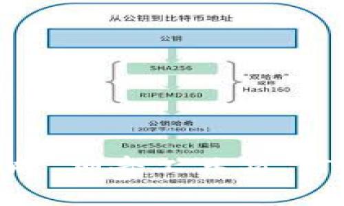 将你的财务护航者变成“神奇工具箱”：TP钱包FTM设置全攻略