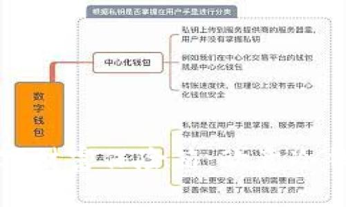 “开启你的数字财富保险箱：欧意冷钱包注册详解”