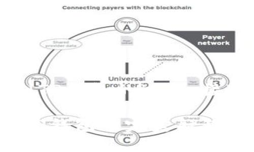 为了帮助您更好地理解Hec提币到TP钱包的过程,接下来我们将详细介绍这一主题。
畅游数字货币的海洋,Hec提币到TP钱包的完美航程!