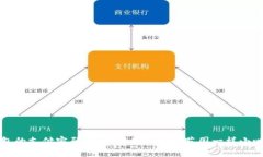 冷钱包的支付密码：像保护你的秘密花园一样小