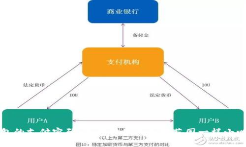 冷钱包的支付密码：像保护你的秘密花园一样小心翼翼