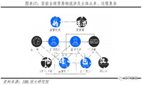 t除TP钱包之外的其他数字钱包选择/t

数字钱包, 加密货币, TP钱包, 钱包选择/guanjianci

引言：数字钱包的多样性
想象一下，未来的世界就像一个巨大的市场，各种商品琳琅满目，唯一的限制就是你的“钱包”。在这个市场里，有许多不同类型的钱包，而不只是TP钱包。数字钱包就像衣橱里的衣服，风格各异，总有一款适合你。那么，除了TP钱包，我们可以选择什么样的数字钱包呢？

一、MetaMask：以太坊的好搭档
首先，我们来看看MetaMask。它就像是那个聪明的大哥哥，总是知道最新的流行趋势。MetaMask是一个网页钱包，专注于以太坊及其ERC-20代币的管理。对于那些热衷于去中心化应用（dApp）的朋友来说，MetaMask无疑是一个得力助手。
使用MetaMask，你可以轻松地访问以太坊生态系统，进行去中心化交易，甚至参与NFT的交易和创造。如果将钱包比作一把瑞士军刀，MetaMask绝对是一把多功能的款式，够你使用得心应手。
不过，使用MetaMask时，要注意保护好你的助记词哦！谁还没点小烦恼呢？丢失助记词就像把钥匙丢在了沙滩上，想找回就难了。

二、Trust Wallet：多链的强大支持
接下来，我们不得不提Trust Wallet。这款钱包就仿佛那个器量宽广的朋友，支持众多区块链和各种加密货币。Trust Wallet毫不吝啬地将各种资产收入囊中，让你可以在一个地方管理多种虚拟货币。
它也是币安官方钱包，安全性可想而知。无论你是投资比特币、以太坊，还是小众币种，Trust Wallet都能为你提供方便的服务。它的用户界面设计友好，让人一看就上手。就像一次愉快的购物体验，再复杂的操作在它面前都变得简单。

三、Coinbase Wallet：宜居的数字家园
而提到Coinbase Wallet，就像是提到一个温暖的家。其有着强大的保障系统，让用户在管理资产方面更加放心。Coinbase Wallet不仅能存储各种加密货币和NFT，还可以通过其内置的去中心化应用浏览器，轻松访问各种dApp。
对于新手来说，Coinbase的操作也是相对简单，像搓泥巴一样轻松。即便你是第一次接触加密货币，Coinbase Wallet也能让你感受到数字资产管理的快乐就像第一次收到电子红包那样。

四、Exodus Wallet：视觉与使用体验的双重享受
再来看看Exodus Wallet，它就像那位艺术家，提供了出色的视觉体验和用户界面。Exodus不仅支持多种加密货币，还具备内置的交换功能，让用户可以在钱包内部完成资产的互换，无需去其他地方。
在Exodus中，用户可以通过动态图表直观地理解资产的变动，就像坐上过山车一样惊心动魄。看看你的投资是涨是跌，简直就像在进行一场激烈的“数字资本战斗”。

五、Mycelium：为了隐私而生
如果你特别重视隐私，那么Mycelium钱包或许是你的理想选择。它就像那位隐秘的侦探，致力于保护你的交易信息。Mycelium提供了高度的匿名性，使用它可以让你的数字货币交易像影子一样不被发现。
这款钱包适合那些经常使用比特币的用户，同时还支持硬件钱包的整合。不过，用得太过于炫酷，看得人也酥软了！小心别被它的隐私模式搞得自己“无影无踪”，留下你的一身麻烦。

六、总结：选择你的数字钱包
在探索了这些数字钱包之后，相信大家对除了TP钱包以外的选择有了更全面的了解。无论你是追求安全性、去中心化体验，还是多币种支持，市面上总有适合你的一款钱包。
当然，在选择钱包的时候，也要根据自身的需求来进行决策。就如同每一件事物都有其独一无二的魅力，钱包也同样。选择一个合适的钱包，不仅能让你在加密世界中畅游，同时也是对自己投资之路的一种负责。
strong最后，记得保护好自己的私钥和助记词，确保你的数字资产安全。在这个疯狂又美好的数字时代，愿你的小钱包能伴随你一起见证奇迹的发生！/strong