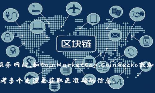 为了获取最新的数字货币ZEN（ZenCash / Horizen）的价格，建议访问可靠的加密货币交易平台或金融服务网站，如CoinMarketCap、CoinGecko或加密货币交易所，例如Binance、Coinbase等。这些平台会提供最新的市场价格、交易量、历史价格和市场趋势。

同时，请注意数字货币市场的波动性，价格会时常变化。在查看价格时，请确保您查看的是实时的数据，并参考多个来源来获取更准确的信息。