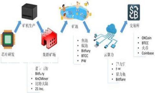 TP钱包中的数字货币价格查看指南：让你的投资如虎添翼