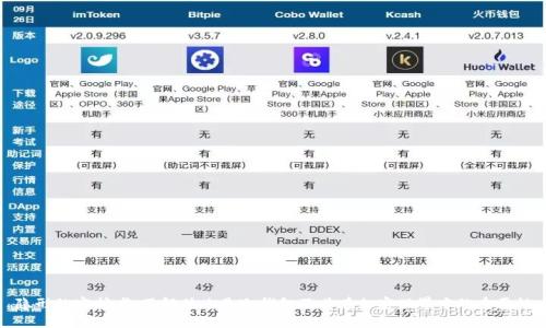 隐形的守护者：了解什么是冷钱包及其在加密世界中的重要性