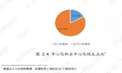 打造你的数字资产堡垒：冷钱包制作全攻略