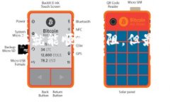 提取以太坊（ETH）是许多投资者和加密货币爱好