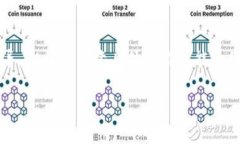 关于“怎样下载货币网”的内容，我可以为您提