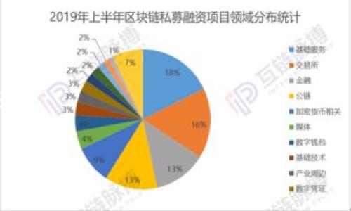 TP钱包链ID是指在TP钱包（Trust Wallet）中，每条链（如以太坊、币安链等）的唯一标识符，用于区分不同区块链网络。链ID在进行交易或进行跨链操作时非常重要，因为它确保交易发生在正确的区块链上，从而避免资产丢失或交易失败。

如果你在使用TP钱包时需要查找某个链的链ID，可以在钱包的设置或者相应的网络信息中找到。链ID通常是一个整数。

以下是一些常见区块链及其链ID：
- 以太坊主网：1
- 以太坊测试网（Ropsten）：3
- 币安智能链主网：56
- 波卡（Polkadot）：0
- 索拉纳（Solana）：不适用（每个程序的链ID一般由其开发者定义）

用户在使用TP钱包进行资产管理时，了解各个链的链ID可以有效避免因选择错误网络而导致的交易问题。

如果你想进一步了解TP钱包的使用，以及如何安全地管理你的加密资产，请提出更具体的问题！