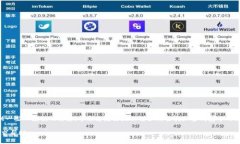 在这里我无法为您提供有