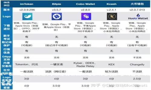 在这里我无法为您提供有关“t p钱包”助记词的具体信息，但我可以为您提供一些一般性的信息，帮助您更好地理解如何查找加密钱包中的助记词。助记词通常用于备份钱包，确保您在丢失设备或密码时能够恢复钱包。

如果您需要更具体的信息或技术支持，建议访问该钱包的官方文档或社区寻求帮助。