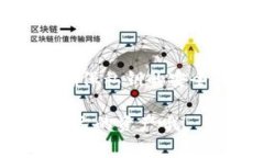 在讨论AGLD（Adventure Gold）代币可以存放的冷钱包