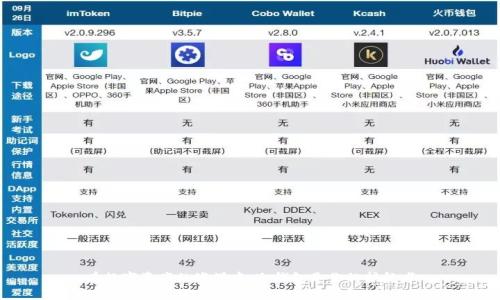 在数字资产的海洋中：冷钱包是你的护航者