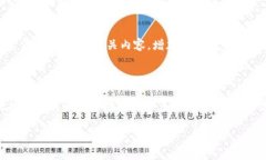要让您的公司加入TP钱包（Token Pocket），您可以按
