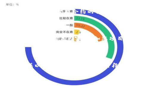 要让您的公司加入TP钱包（Token Pocket），您可以按照以下步骤进行：

### 第一步：了解TP钱包

TP钱包是基于区块链技术的数字资产钱包，支持多种主流币种和去中心化应用。了解其功能、特点以及市场上的受欢迎程度将有助于您在未来的决策中。

### 第二步：准备必要的资料

在您向TP钱包申请之前，确保您拥有以下资料：
- **公司注册信息**：包括公司名称、注册号码和法定代表人信息。
- **团队介绍**：简要介绍您的团队成员及其背景。
- **项目说明书**：详细描述您的项目，包括使用TP钱包的意义及预期目标。
- **技术文档**：如有，提供与TP钱包集成的技术方案和实施步骤。

### 第三步：联系TP钱包团队

访问TP钱包的官方网站，寻找“联系我们”或“加入我们”的链接。在该页面上，您可能会找到申请加入的表格或支持邮箱。填写相关信息，并附上准备好的资料。

### 第四步：等待审核

提交申请后，TP钱包团队会对您的申请进行审核。审核期间，请保持沟通渠道畅通，以便于他们与您联系，询问进一步的信息或安排会议讨论。

### 第五步：合作协议

一旦审核通过，您将与TP钱包团队签署合作协议，以正式加入TP钱包的生态系统。这通常包括对技术集成、市场推广及其他合作领域的约定。

### 第六步：技术集成

在协议签署后，您的技术团队需要根据TP钱包的开发文档进行相应的集成。这阶段可能包括API对接、智能合约的创建及安全性测试等。

### 第七步：市场推广

与TP钱包合作后，如果您有计划进行市场推广，考虑如何利用TP钱包的用户群体进行宣传。定期发布相关内容，增加您项目的曝光度。

### 总结

加入TP钱包的过程包括了解TP钱包、准备好资料、提交申请、等待审核、签署协议、进行技术集成以及市场推广等多个阶段。通过这些步骤，您将能够有效地把您的公司纳入TP钱包的生态系统中，抓住数字货币的机遇。

如果您有任何其他具体问题或需要进一步帮助，欢迎随时提出！