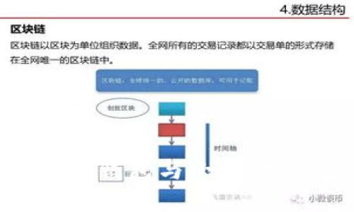挖矿钱包沙龙：TP钱包与小狐狸钱包的趣味对决
