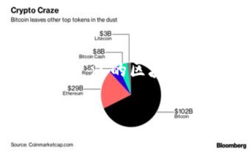 要添加自定义网络到TP钱包（TP Wallet），您可以按照以下步骤操作。请注意，具体步骤可能因版本更新而有所不同，但大致流程如下：

### 第一步：打开TP钱包
打开您的TP钱包应用程序，确保您已登录到您的账户。

### 第二步：进入网络设置
1. 在主界面上，找到“我的”或“设置”选项，通常位于屏幕的底部或右下角。
2. 点击进入后，寻找“网络”或“链管理”选项。

### 第三步：添加新网络
1. 在网络管理界面中，通常会有一个“添加网络”或“自定义网络”的按钮。
2. 点击此按钮，您将被要求输入一些必要的信息。

### 第四步：输入网络详情
您需要输入以下详细信息：
- **网络名称**：可以是您想要的任何名称，用于标识此网络。
- **RPC URL**：这是与该网络交互的远程过程调用（RPC）端点。
- **链ID**：每个区块链都有独特的链ID，确保您输入正确。
- **符号**：如果适用，输入此网络的代币符号（例如“ETH”，“BNB”等）。
- **区块浏览器URL**（可选）：输入此网络的区块浏览器链接，以便在需要时查询区块信息。

### 第五步：保存并切换网络
确认输入的信息无误后，保存设置。然后，您可以在网络列表中选择刚添加的自定义网络进行使用。

### 注意事项
- 请确保您收集到的所有信息都是准确的，以避免网络连接问题。
- 如果您在设置过程中遭遇任何问题，可以查看TP钱包的官方文档或论坛，寻找支持或解决方案。
- 添加网络后，在使用此网络进行交易时，请务必确认您的操作。

### 结尾
通过以上步骤，您就可以轻松地向TP钱包添加自定义网络，享受更广泛的区块链服务体验。谁还没点小烦恼呢？只要一步步来，就能找到解决方案！

如果需要更深入的信息或对某一细节有疑问，欢迎随时提问！