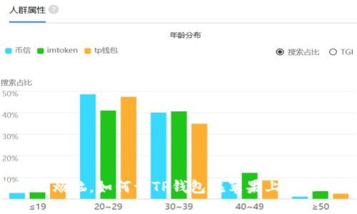 面对小烦恼，如何让TP钱包在苹果上轻松下载？